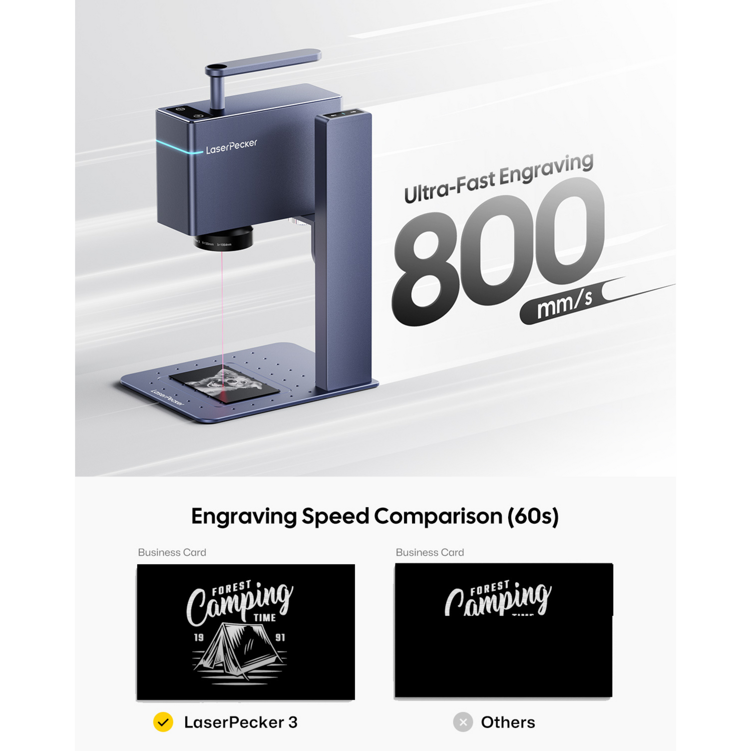 LaserPecker LP3 Portable Metal &amp; Plastic Laser Engraver